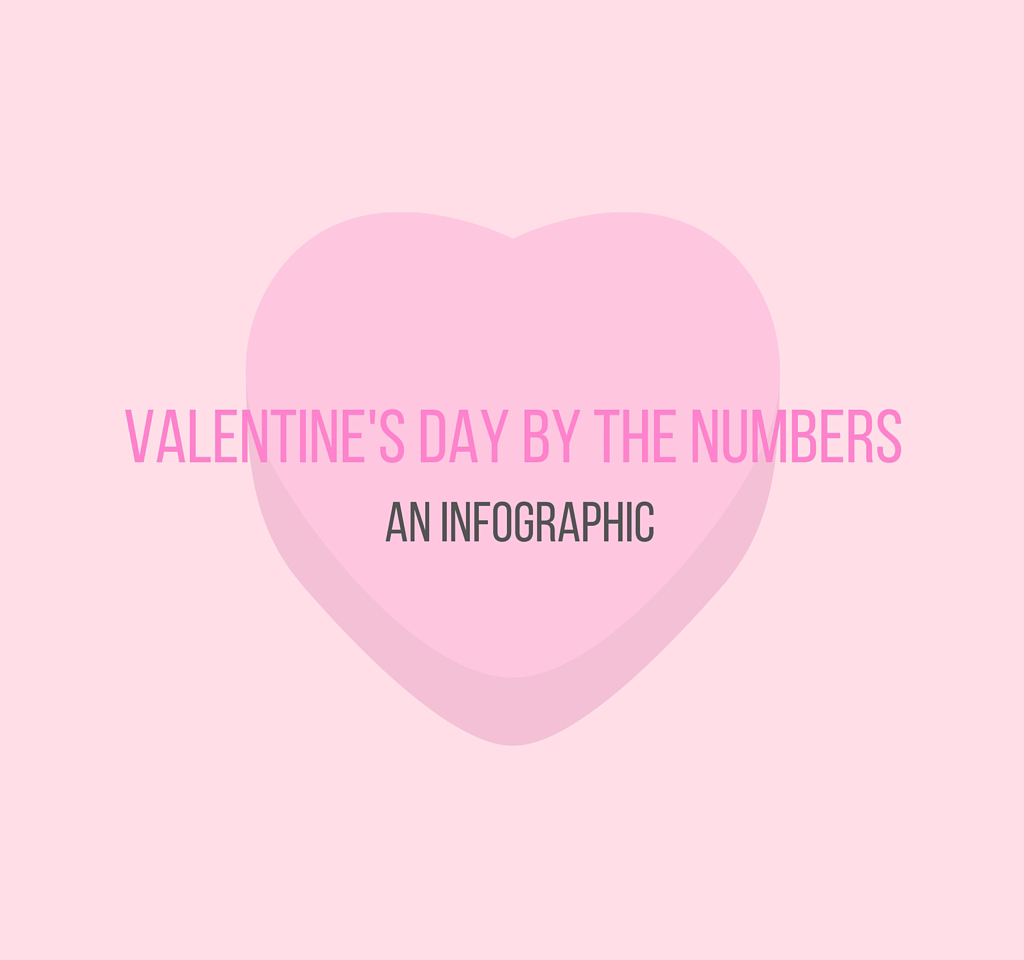How do Canadians Spend Their Money on Valentine’s Day?