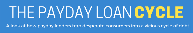 payday loans