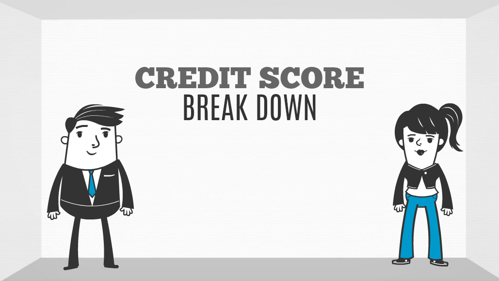 Video: How Your Credit Score is Calculated