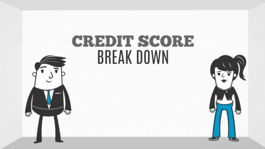 What Your Credit Score Range Really Means Loans Canada