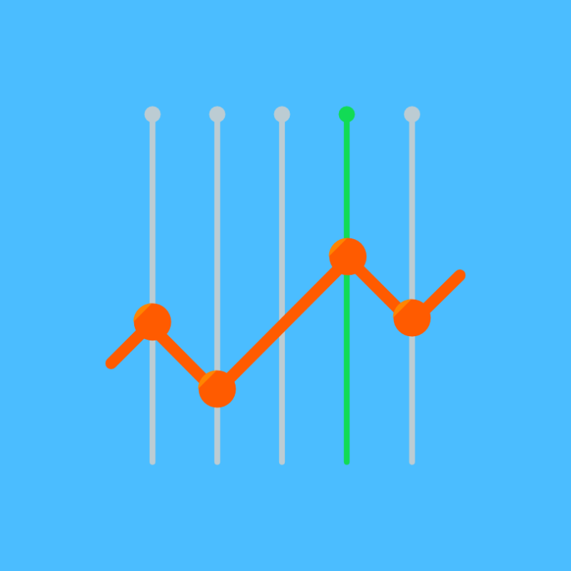 Canadian Mortgage Rate History