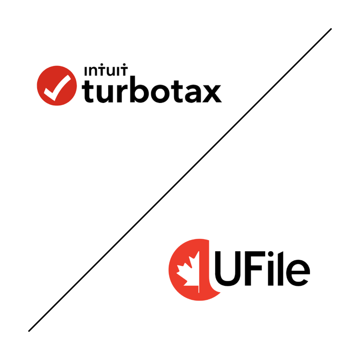 Compare TurboTax Vs. UFile Loans Canada
