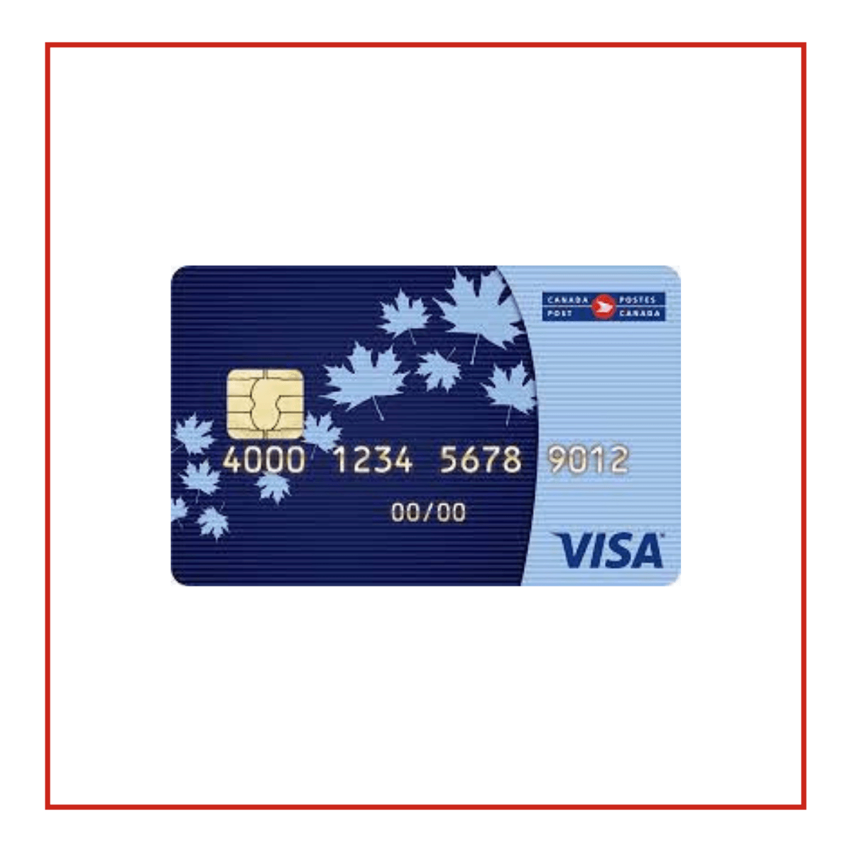 Canada Post Prepaid Reloadable Visa Review - Loans Canada