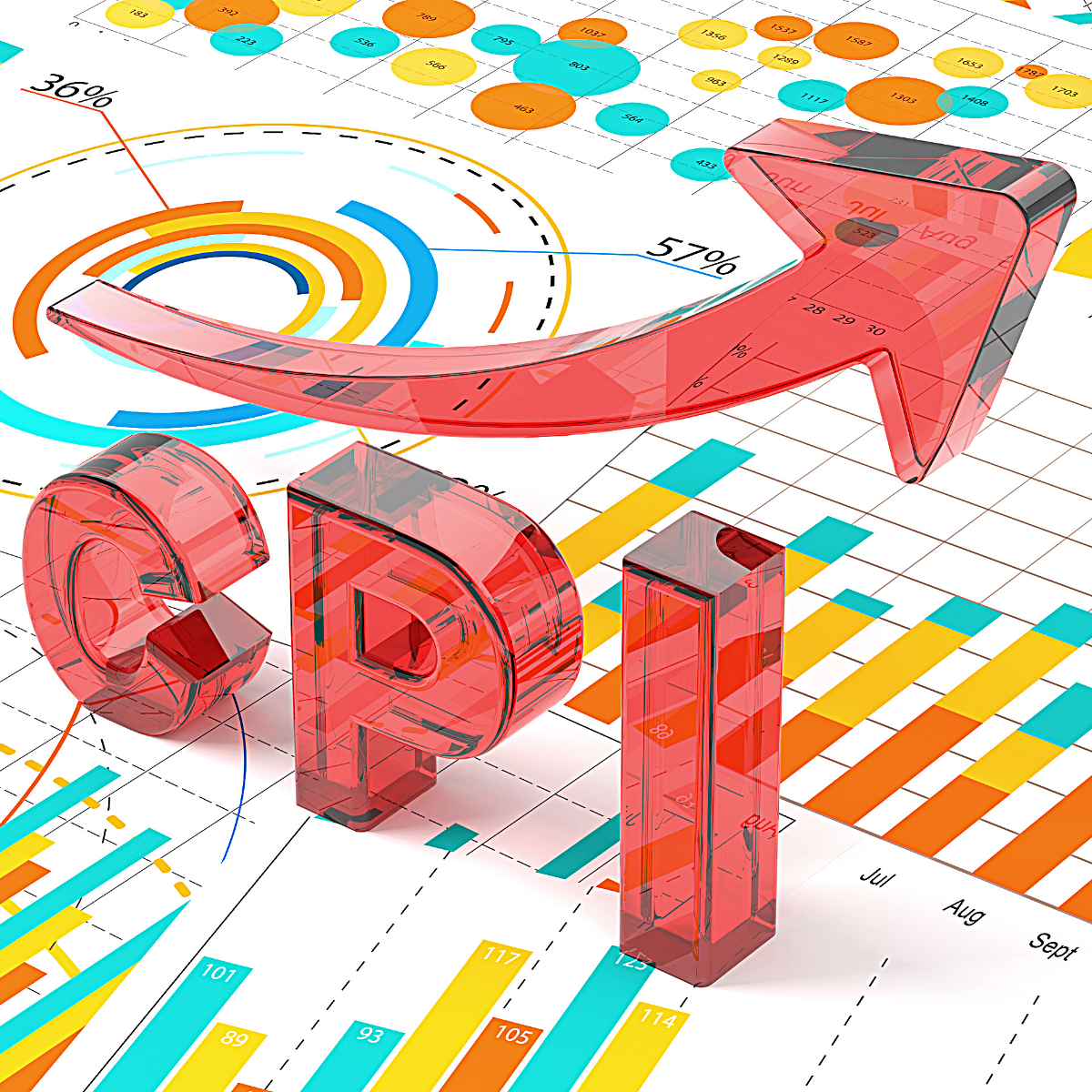 What Is Not Included In The Consumer Price Index