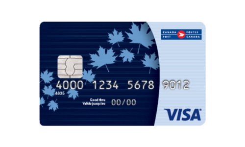  Canada Post Visa förbetalt kort (1)